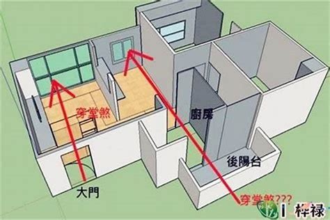 味煞化解|如何化解风水味煞